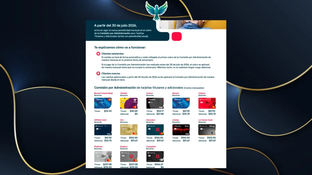 Banamex cambia las reglas la anualidad ahora se paga mes a mes